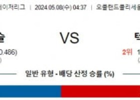 5월8일 오클랜드 텍사스 MLB프로야구분석 해외스포츠