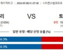 5월8일 필라델피아 토론토 MLB프로야구분석 해외스포츠