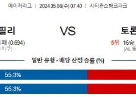 5월8일 필라델피아 토론토 MLB프로야구분석 해외스포츠