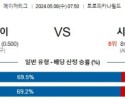 5월8일 템파베이 시카고 MLB프로야구분석 해외스포츠