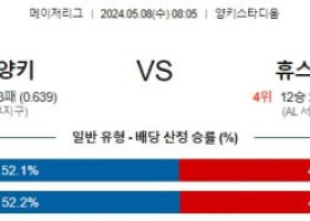 5월8일 뉴욕양키스 휴스턴 MLB프로야구분석 해외스포츠