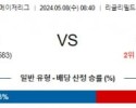 주요경기 5월8일 시카고컵스 샌디에고 MLB프로야구분석 해외스포츠