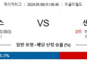 주요경기 5월8일 시카고컵스 샌디에고 MLB프로야구분석 해외스포츠