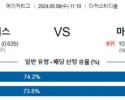 주요경기5월8일 LA다저스 마이애미 MLB프로야구분석 해외스포츠