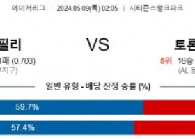 5월9일 MLB 필라델피아 토론토 해외야구분석 스포츠분석