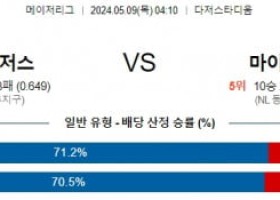 주요경기5월9일 MLB LA다저스 마이애미 해외야구분석 스포츠분석