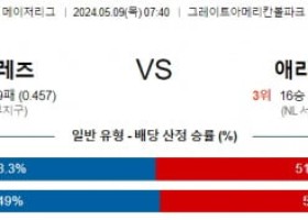 5월9일 MLB 신시내티 애리조나 해외야구분석 스포츠분석