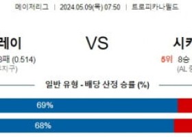 5월9일 MLB 탬파베이 시카고W 해외야구분석 스포츠분석