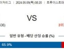 5월9일 MLB 애틀랜타 보스턴 해외야구분석 스포츠분석