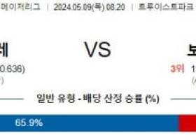 5월9일 MLB 애틀랜타 보스턴 해외야구분석 스포츠분석