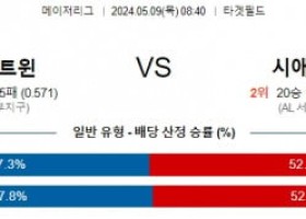 5월9일 MLB 미네소타 시애틀 해외야구분석 스포츠분석