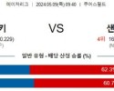 주요경기5월9일 MLB 콜로라도 샌프란시스코 해외야구분석  스포츠분석