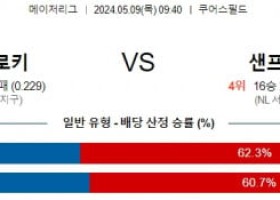 주요경기5월9일 MLB 콜로라도 샌프란시스코 해외야구분석  스포츠분석