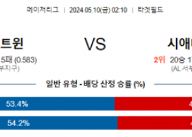 5월10일 미네소타 트윈스 시애틀 매리너스 MLB프로야구분석 해외스포츠