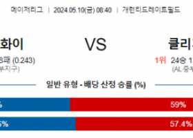 5월10일 시카고 화이트삭스 클리블랜드 가디언즈 MLB프로야구분석 해외스포츠