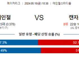 5월10일 LA 에인절스 캔자스시티 로얄스MLB프로야구분석 해외스포츠