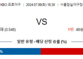 7월 9일 1830 KBO LG KIA 한일야구분석 스포츠분석