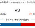 7월 9일 1830 KBO 키움 한화 한일야구분석 스포츠분석