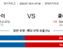 7월10일 0740 MLB 디트로이트 클리블랜드 해외야구분석 스포츠분석