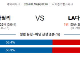 7월10일 0740 MLB 필라델피아 LA다저스 해외야구분석 스포츠분석