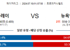 7월10일 0750 MLB 탬파베이 뉴욕양키스 해외야구분석 스포츠분석