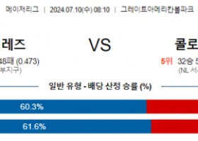 7월10일 0810 MLB 신시네티 콜로라도 해외야구분석 스포츠분석