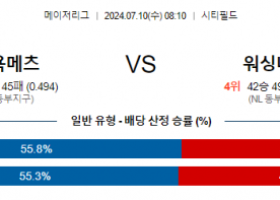 7월10일 0810 MLB 뉴욕메츠 워싱턴 해외야구분석 스포츠분석