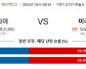 7월10일 0910 MLB 화이트삭스 미네소타 해외야구분석 스포츠분석