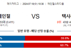 7월10일 1038 MLB LA에인절스 텍사스 해외야구분석 스포츠분석