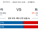 7월10일 1045 MLB 샌프란시스코 토론토 해외야구분석 스포츠분석