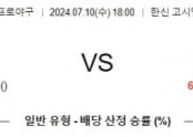 7월10일 1800 한신 야쿠르트 NPB 프로야구분석