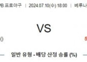 7월10일 1800 세이부 닛폰햄 NPB 프로야구분석