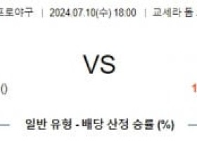 7월10일 1800 오릭스 소프트뱅크 NPB 프로야구분석