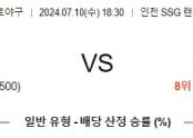 ﻿7월 10일 1830 KBO SSG 롯데 프로야구분석