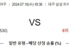 7월 10일 1830 ﻿KBO 삼성 NC 프로야구분석