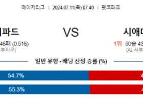 7월11일 0740 MLB 샌디에이고 시애틀 해외야구분석 스포츠분석