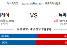 7월11일 0750 MLB 탬파베이 뉴욕양키스 해외야구분석 스포츠분석