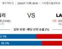 7월11일 0805 MLB 필라델피아 LA다저스 해외야구분석 스포츠분석