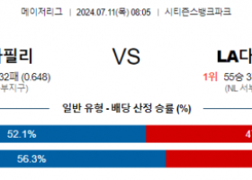 7월11일 0805 MLB 필라델피아 LA다저스 해외야구분석 스포츠분석