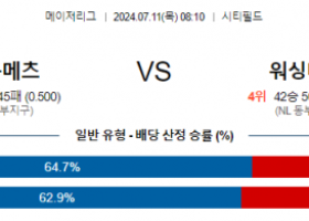 7월11일 0810 MLB 뉴욕메츠 워싱턴 해외야구분석 스포츠분석