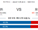 7월11일 0810 MLB 보스턴 오클랜드 해외야구분석 스포츠분석