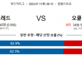 7월11일 0810 MLB 보스턴 오클랜드 해외야구분석 스포츠분석