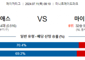 7월11일 0910 MLB 휴스턴 마이애미 해외야구분석 스포츠분석