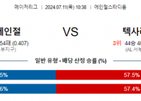 7월11일 1038 MLB LA에인절스 텍사스 해외야구분석 스포츠분석