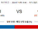 7월11일 1040 MLB 애리조나 애틀랜타 해외야구분석 스포츠분석