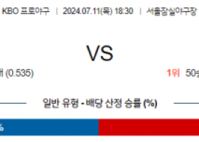 7월 11일 1830 KBO LG KIA 야구분석 스포츠분석