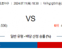 7월 11일 1830 KBO 삼성 NC 야구분석 스포츠분석