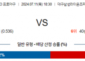 7월 11일 1830 KBO 삼성 NC 야구분석 스포츠분석