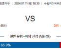 7월 11일 1830 KBO KT 두산 야구분석 스포츠분석