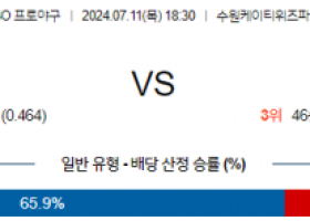 7월 11일 1830 KBO KT 두산 야구분석 스포츠분석